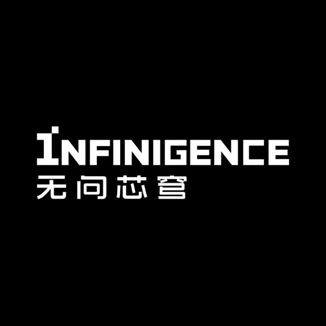Global AI News 来源图标