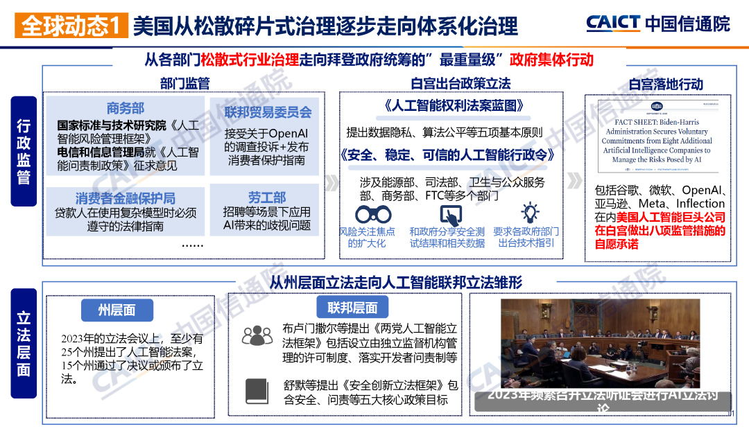 中国信通院联合发布《大模型治理蓝皮报告（2023年）——从规则走向实践》
