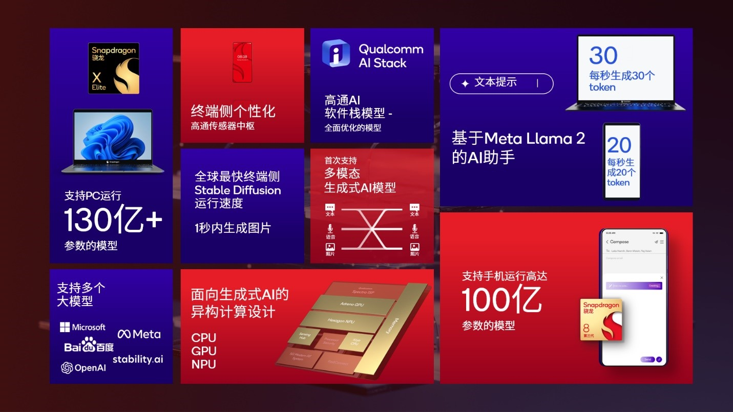 AI大模型，为什么必须握在自己的手里？
