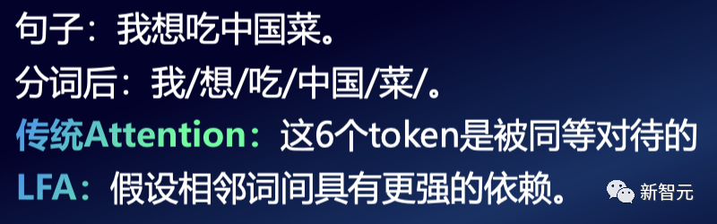 首个全面开源的千亿模型来了！源2.0全家桶击破算力限制，代码数学强到发指