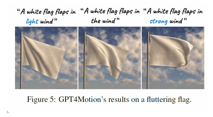 GPT-4+物理引擎加持扩散模型，生成视频逼真、连贯、合理