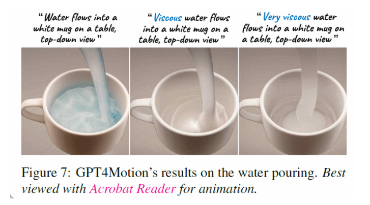 GPT-4+物理引擎加持扩散模型，生成视频逼真、连贯、合理