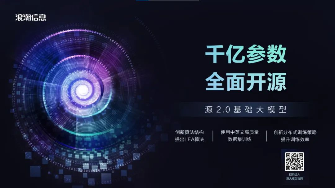 首个全面开源的千亿模型来了！源2.0全家桶击破算力限制，代码数学强到发指