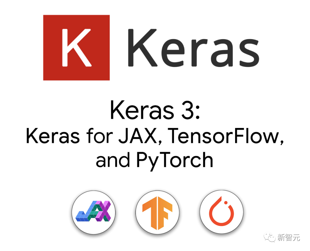 Keras 3.0一统江湖！大更新整合PyTorch、JAX，全球250万开发者在用了