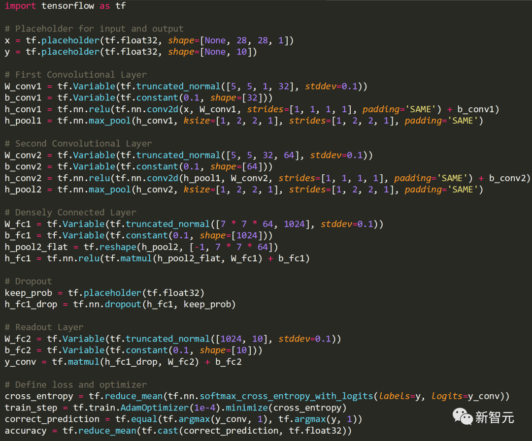 Keras 3.0一统江湖！大更新整合PyTorch、JAX，全球250万开发者在用了