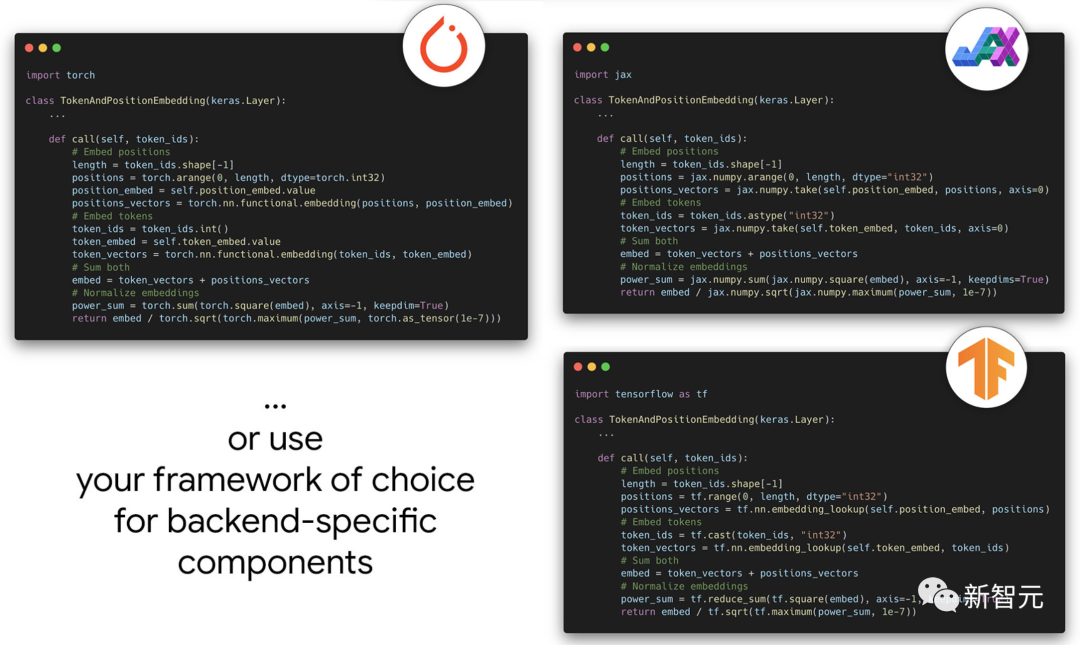 Keras 3.0一统江湖！大更新整合PyTorch、JAX，全球250万开发者在用了