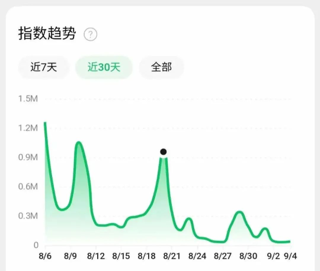 深度 | 关于AIGC商业化的13个非共识认知（8000字长文）