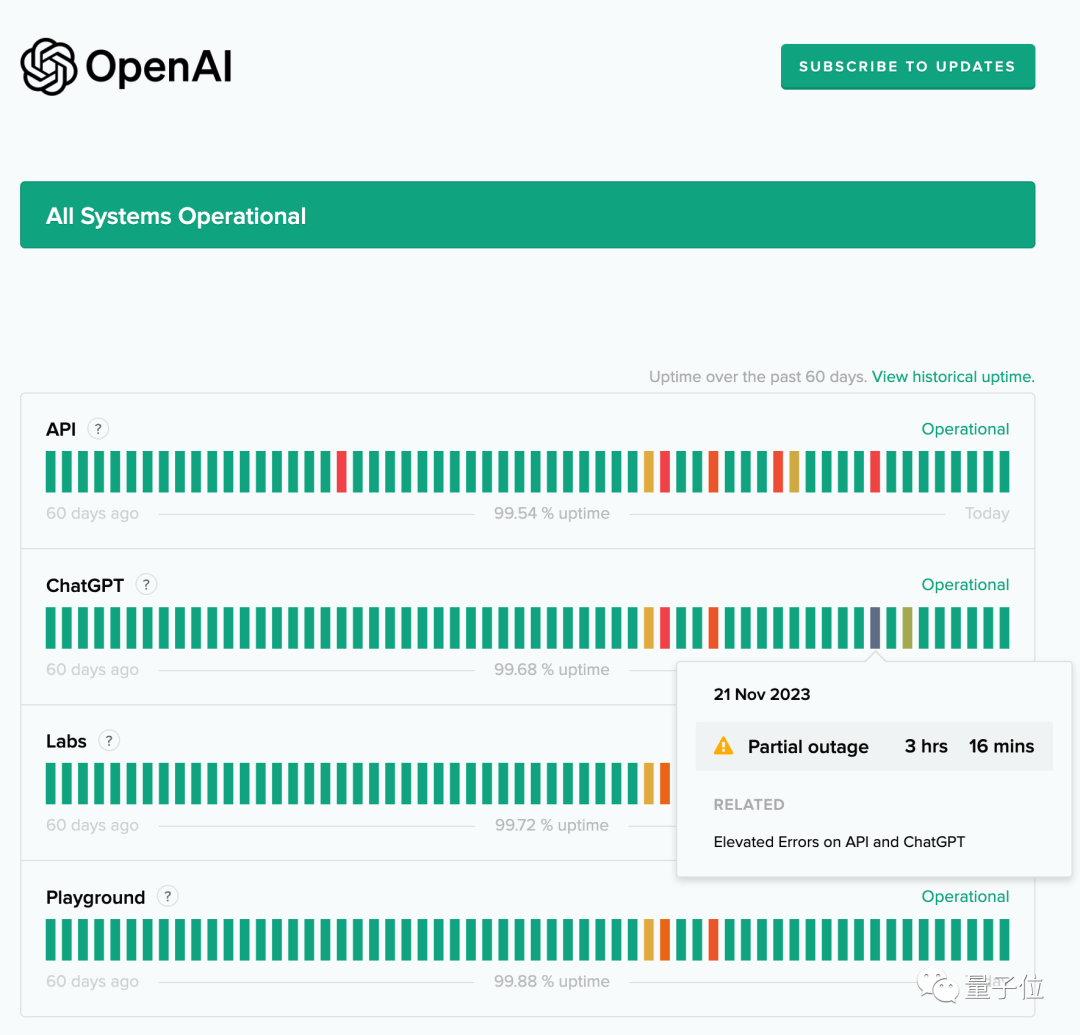 微软拿下OpenAI董事会席位，奥特曼首次回应Q*：不幸的泄密事件