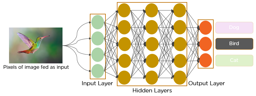 奥特曼回归OpenAI，那个理想主义者要离开了……