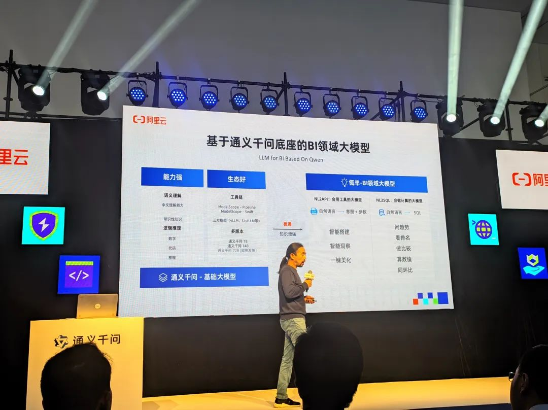 720亿参数大模型都拿来开源了！通义千问开源全家桶，最小18亿模型端侧都能跑