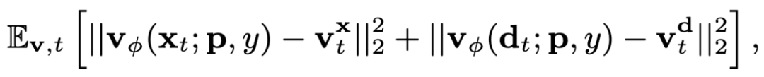 HumanGaussian开源：基于Gaussian Splatting，高质量 3D 人体生成新框架