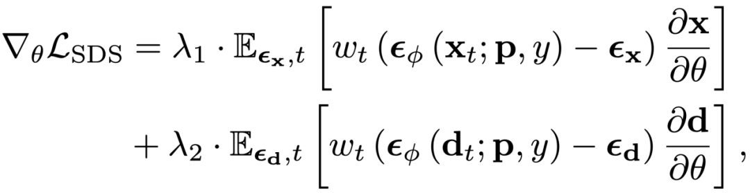 HumanGaussian开源：基于Gaussian Splatting，高质量 3D 人体生成新框架