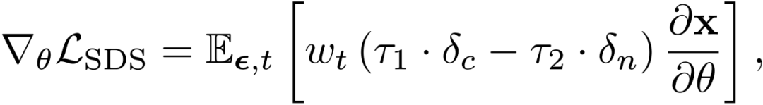 HumanGaussian开源：基于Gaussian Splatting，高质量 3D 人体生成新框架
