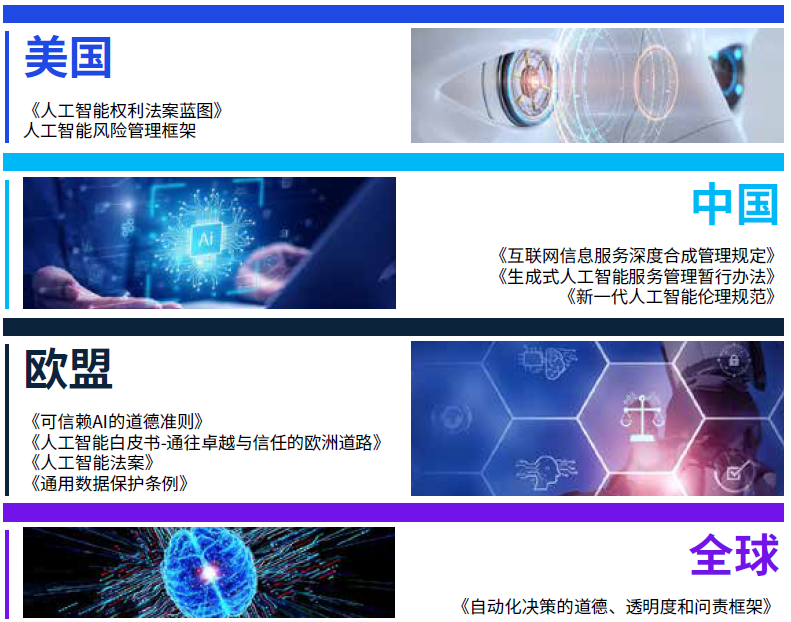 毕马威携手中关村产业研究院解读AI产业发展十大趋势，重磅发布《人工智能全域变革图景展望：跃迁点来临（2023）》报告