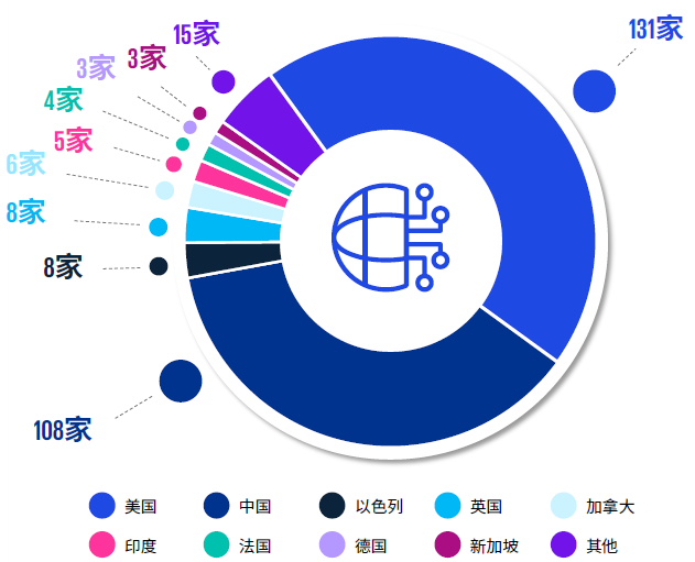 毕马威携手中关村产业研究院解读AI产业发展十大趋势，重磅发布《人工智能全域变革图景展望：跃迁点来临（2023）》报告