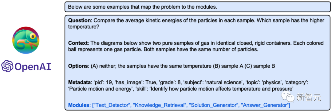 表格数学推理准确率达98.78%！UCLA推出全新「变色龙推理框架」｜ NeurIPS 2023
