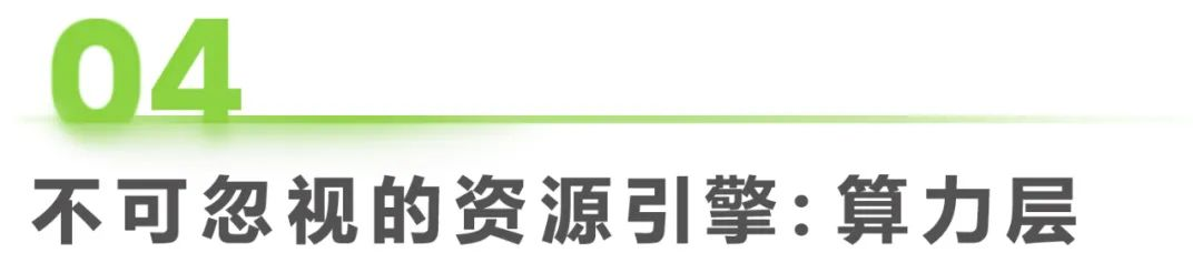 2023年中国AIGC产业全景报告