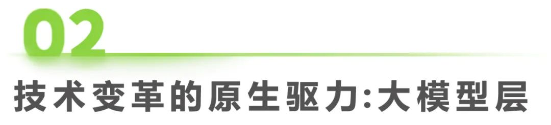 2023年中国AIGC产业全景报告