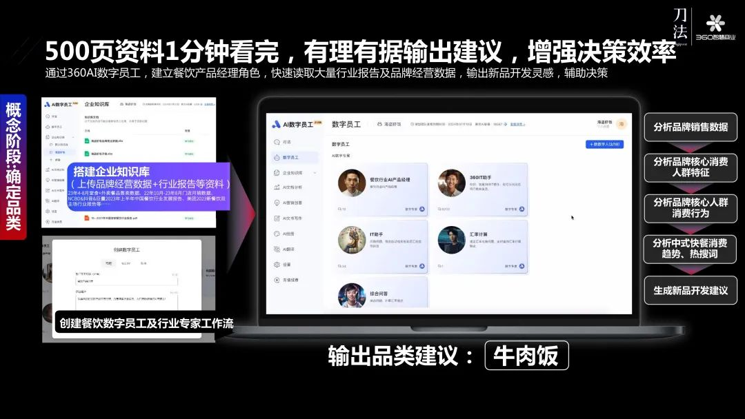 360李佼：AIGC影响下，每个生意都有被放大的可能