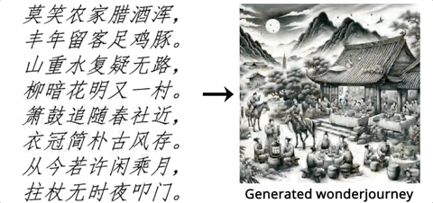 一张图or文字生成无限3D世界！斯坦福吴佳俊团队新作，让网友直呼“难以置信”