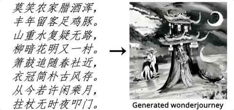 一张图or文字生成无限3D世界！斯坦福吴佳俊团队新作，让网友直呼“难以置信”