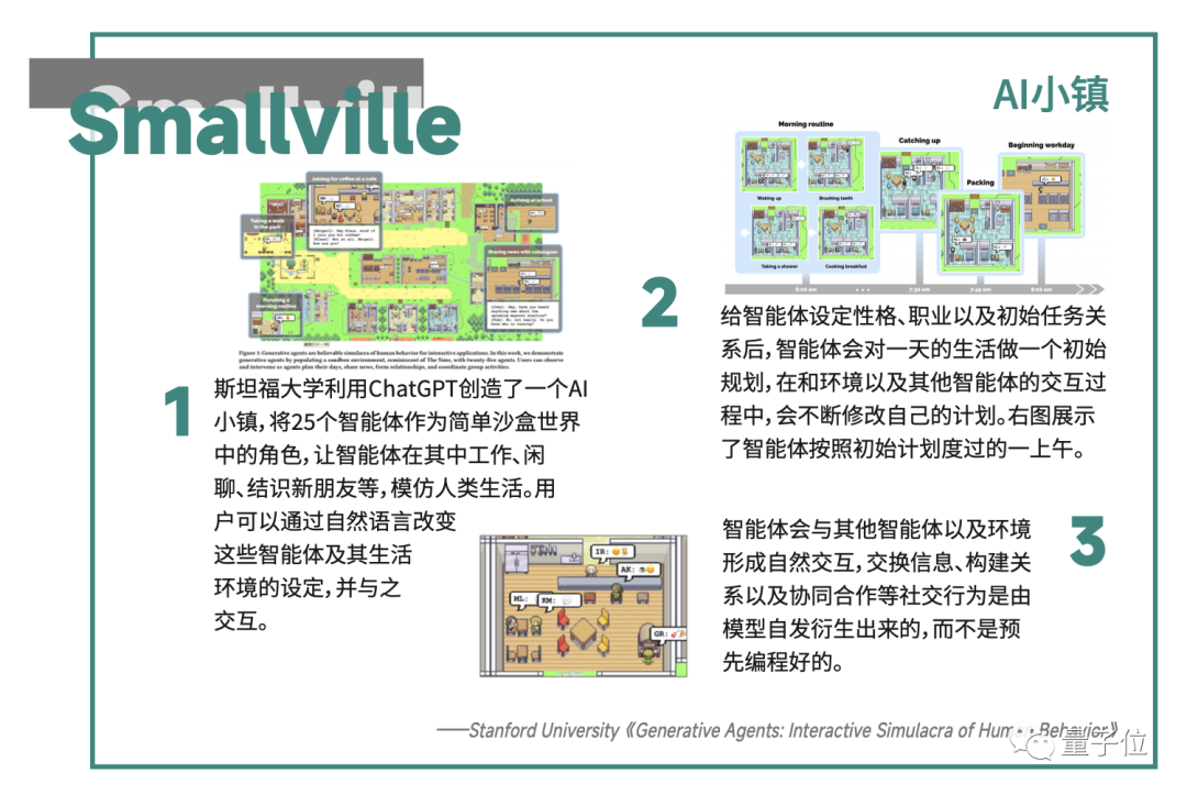 2023年度十大前沿科技趋势发布：6大赛道10项技术，智能体和3D生成正引爆AI，空间计算开启终端变革、端到端自动驾驶成共识