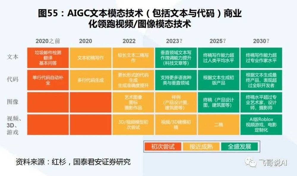 Pika想干掉Runway，AI视频生成有多卷？‍‍‍‍‍‍‍‍