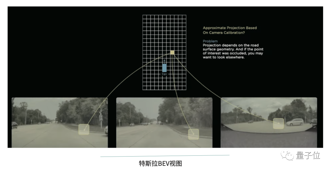 2023年度十大前沿科技趋势发布：6大赛道10项技术，智能体和3D生成正引爆AI，空间计算开启终端变革、端到端自动驾驶成共识