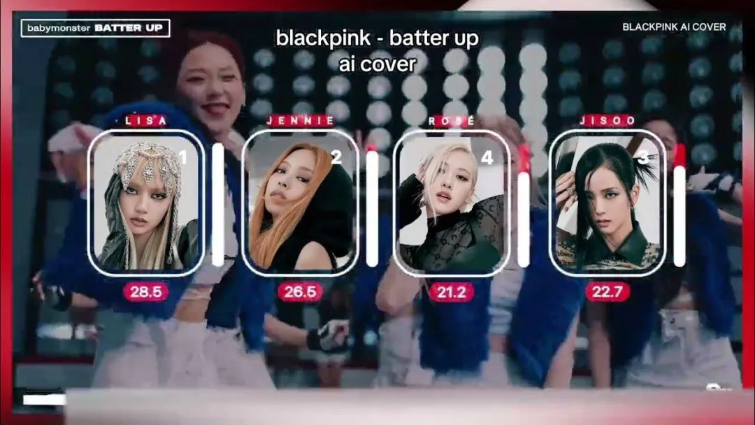 AI虚拟偶像：K-Pop的下一个突围点