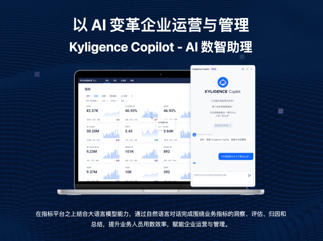 2023 中国「+大模型」先锋案例 TOP10