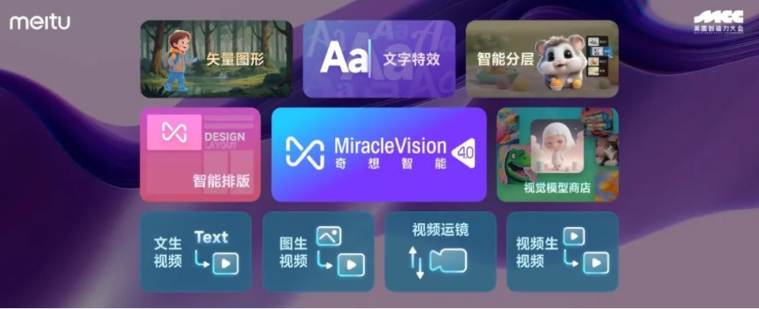2023 中国「+大模型」先锋案例 TOP10