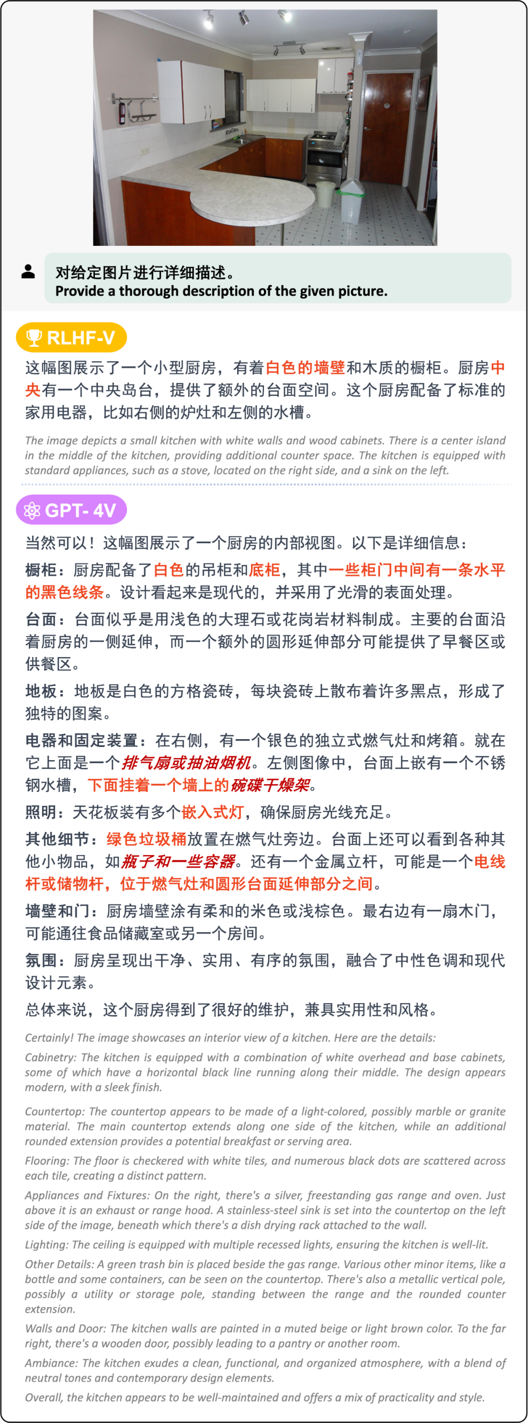 面壁智能联合清华发布最新多模态对齐框架RLHF-V，减少“过泛化”幻觉达业内最佳水平