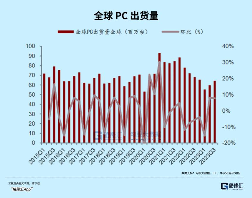 AI的下一个引爆点