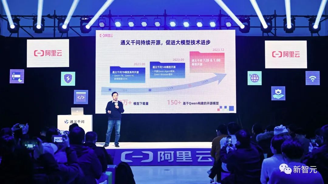 通义千问爆甩开源全家桶！最强720亿参数超车Llama 2，新上视觉模型看图直出代码