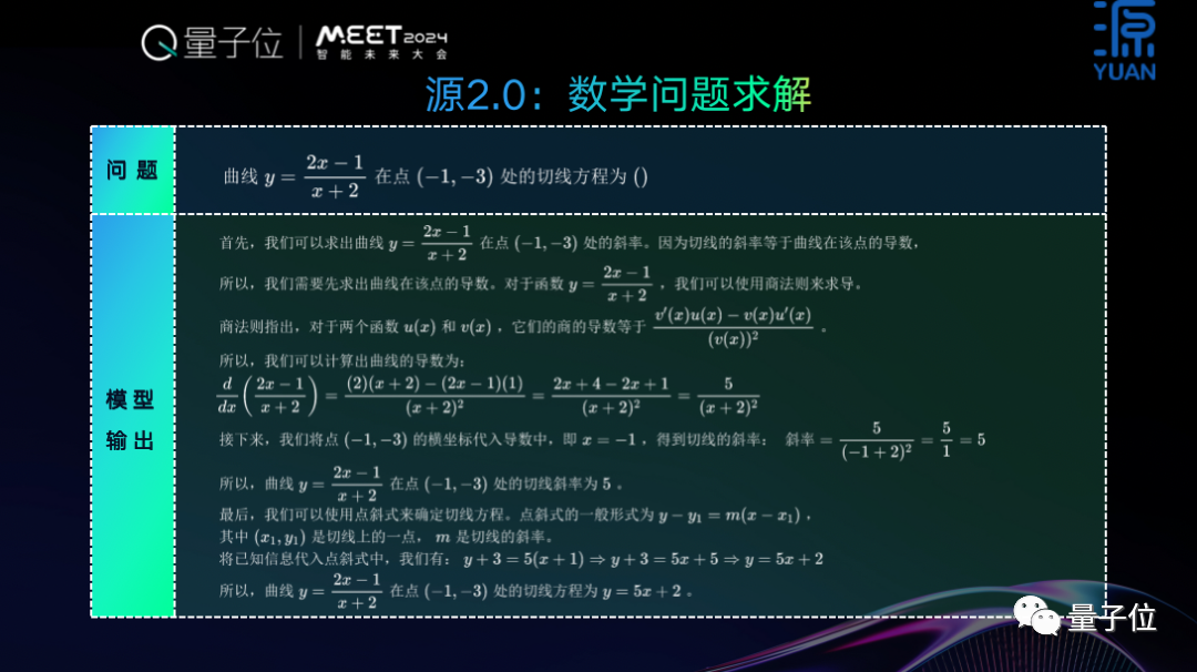 开源+共训，双轮驱动基础大模型创新普惠 ｜浪潮信息吴韶华@MEET2024