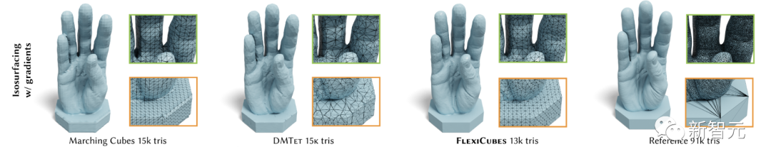 英伟达官方盘点2023年10大研究！「神经朗琪罗」秒变逼真大卫，用AI生成3D虚拟世界