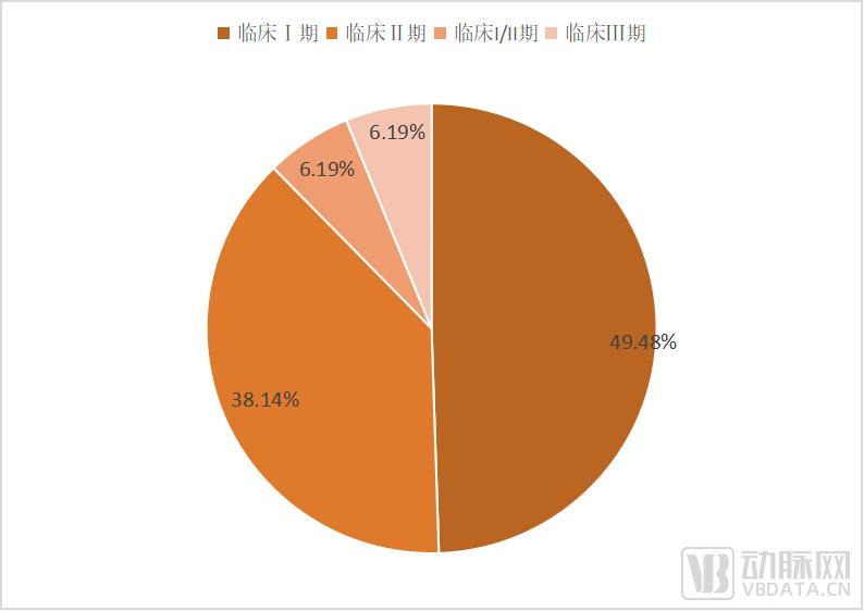 从边缘跃入核心，医疗AI涌入“治疗”
