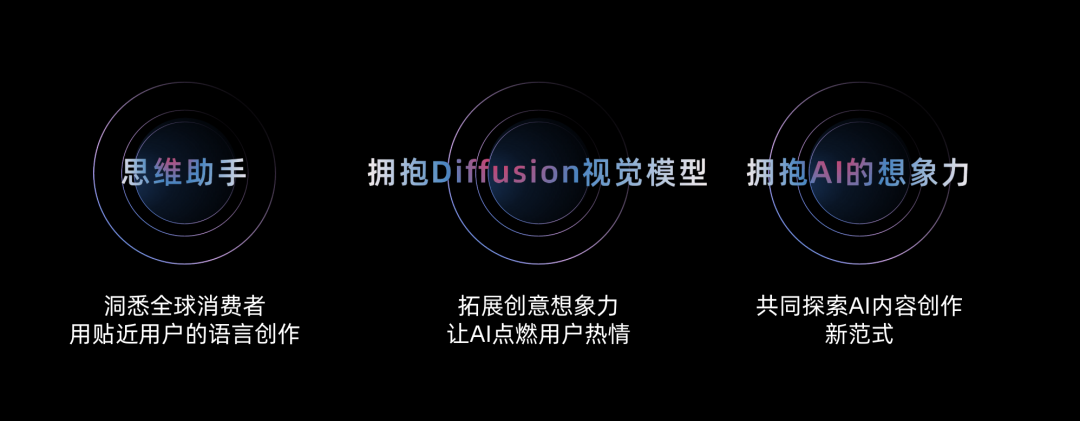蓝色光标李林波：AI新服务、新内容、新交互，行业应用模型助力品牌降本增效的3大路径 | MS2023灵眸大赏21期