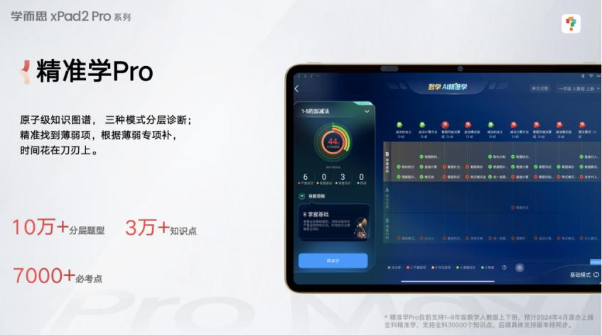 AI浪潮大爆发，学而思再造一个「学而思」