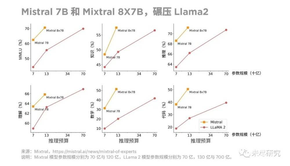 2024生成式AI十大展望