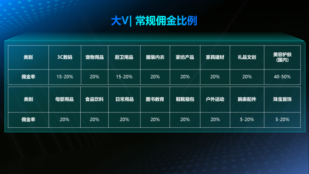 马云说的“AI电商”会长什么样？