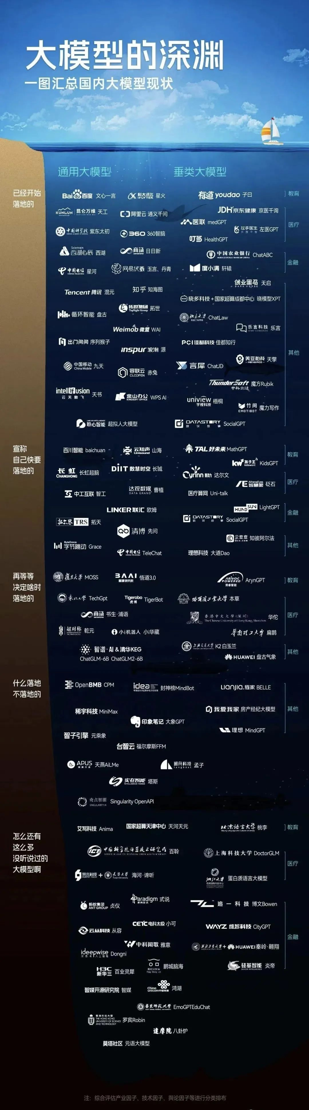 回顾2023，那些令 AI 圈大地震的瞬间！
