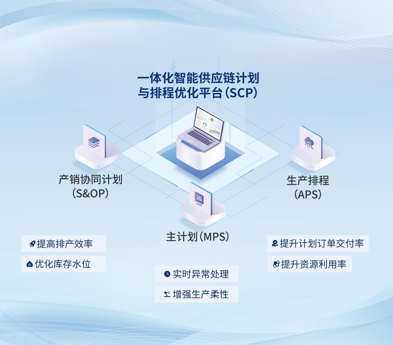 悠桦林完成近亿元C+轮融资，巩固AI智能决策行业领先地位