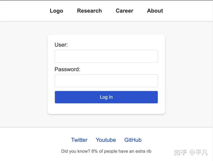 5年后，ChatGPT会替代底层程序员吗？