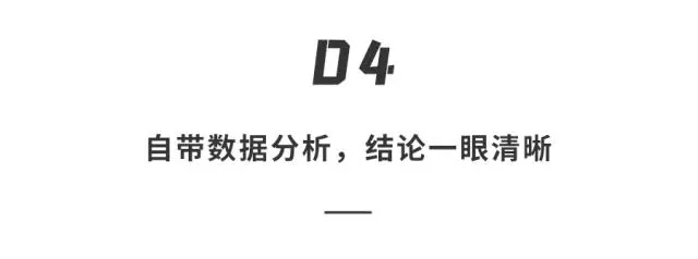 从写到发只要5分钟？揭秘星火内容运营大师，如何用AI帮你打工