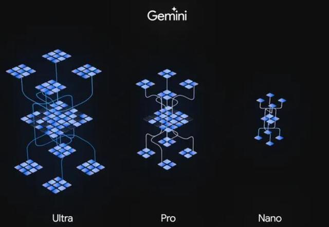 谷歌史上最强大模型Gemini，真的全面“碾压”GPT-4吗？