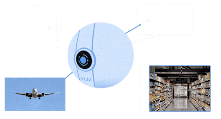 到底什么时候AI才能帮我把麻烦事都做了啊？
