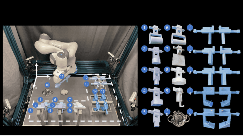 到底什么时候AI才能帮我把麻烦事都做了啊？