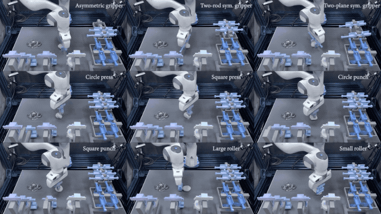 到底什么时候AI才能帮我把麻烦事都做了啊？