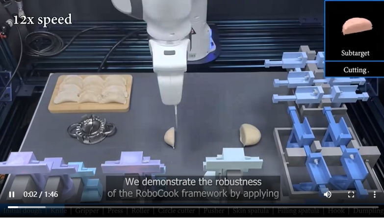 到底什么时候AI才能帮我把麻烦事都做了啊？